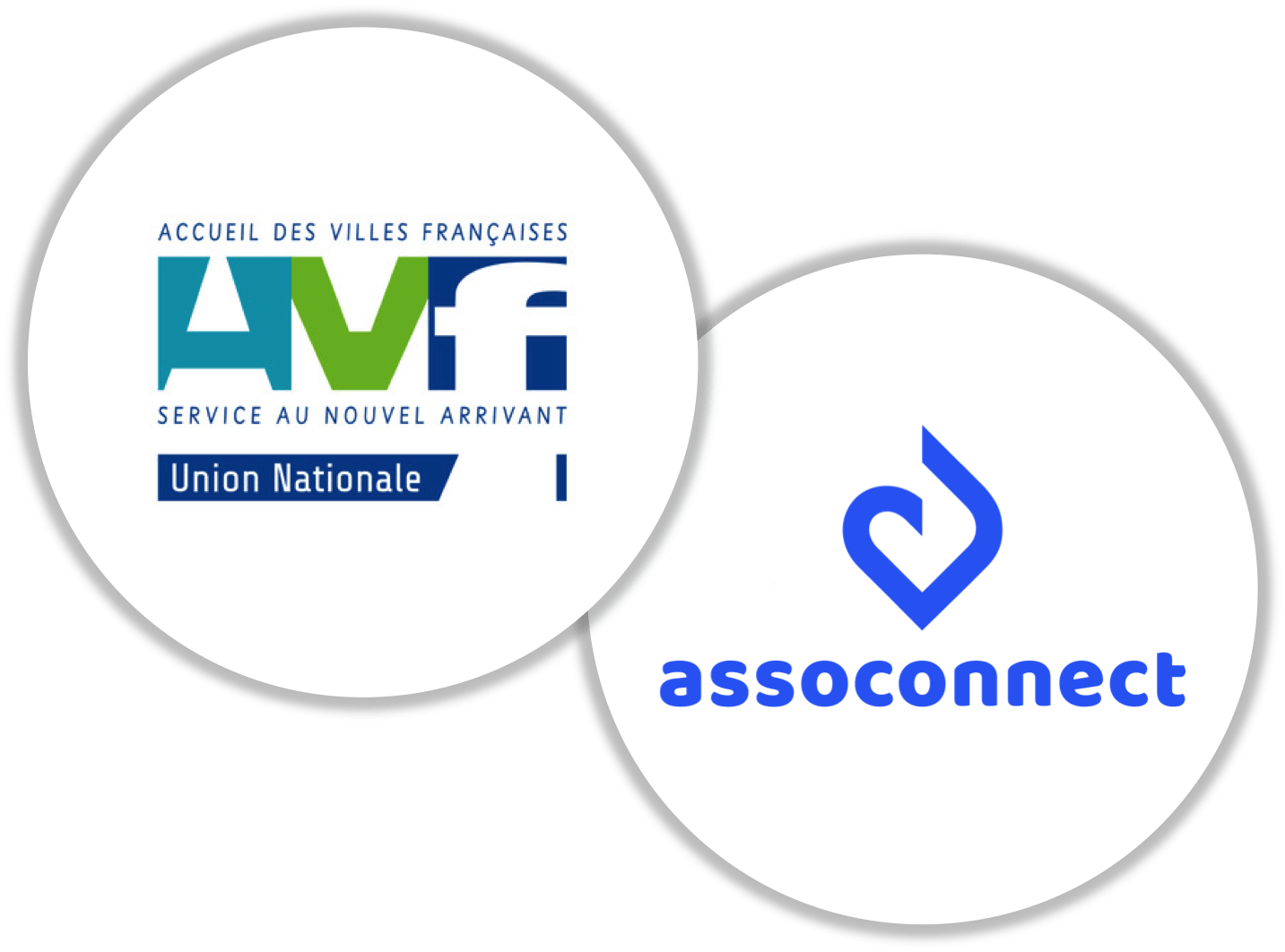 AssoConnect AVF Accueil des Villes Françaises