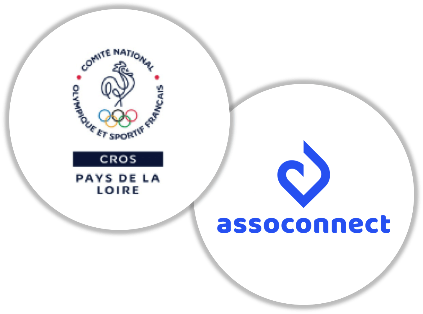 AssoConnect CROS Pays de la Loire