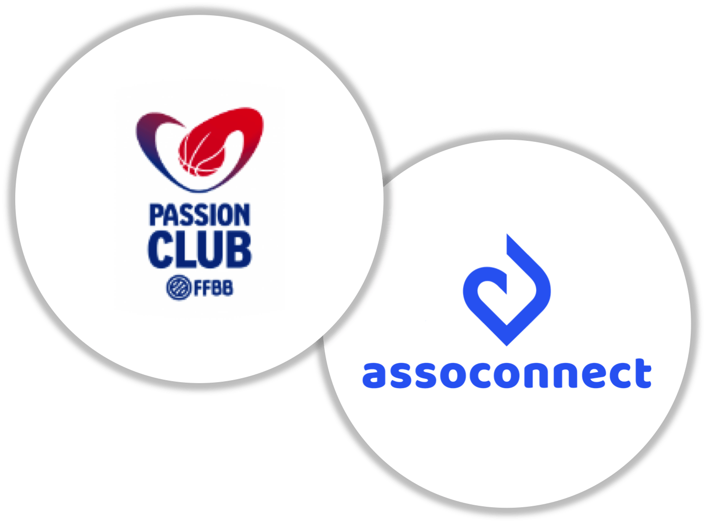 AssoConnect FFBB Fédération Française de Basketball