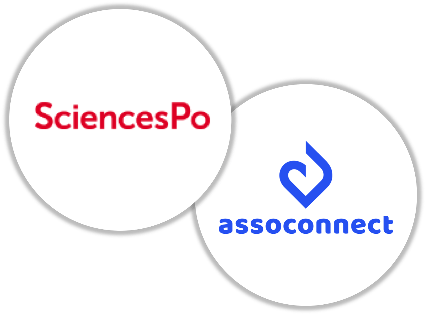 AssoConnect gratuit Sciences Po